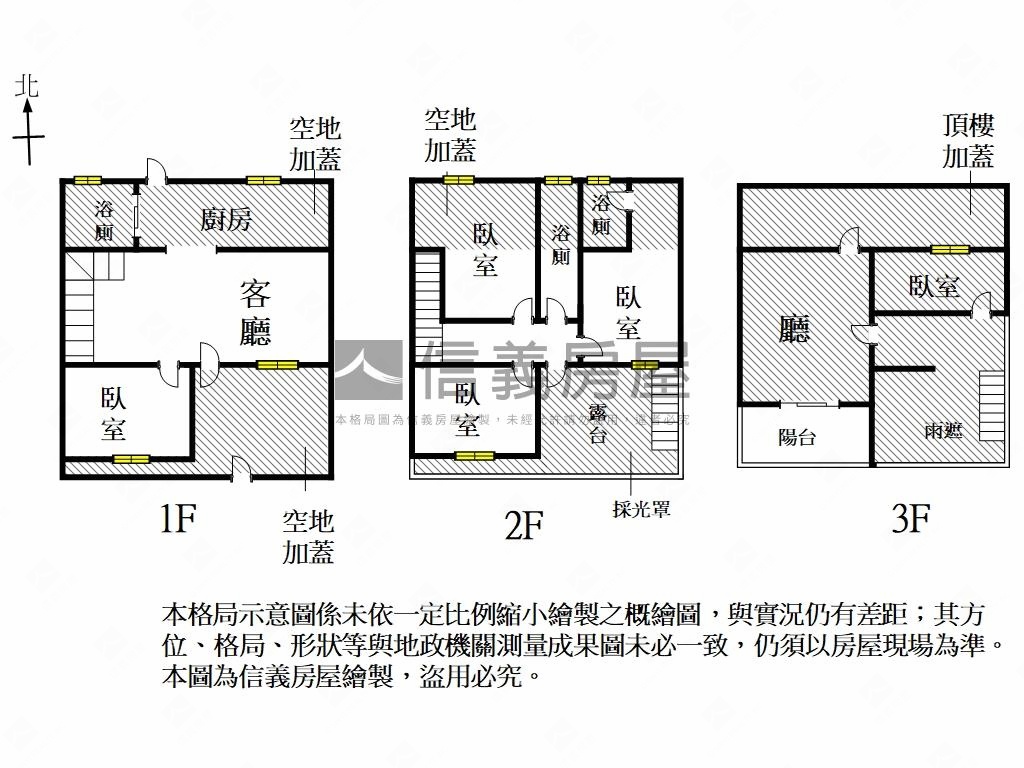 近北區約８米面寬孝親透天房屋室內格局與周邊環境
