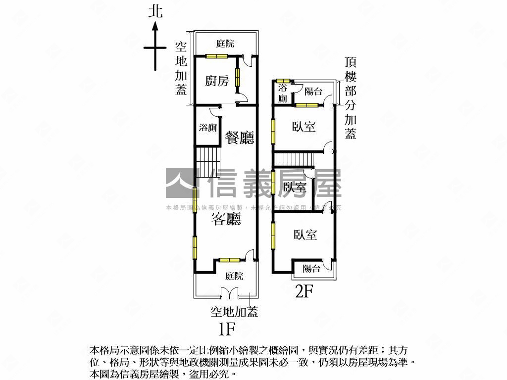 低總價邊間豪大庭院透天房屋室內格局與周邊環境