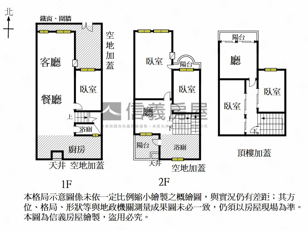 北園｜漫步生活美透房屋室內格局與周邊環境