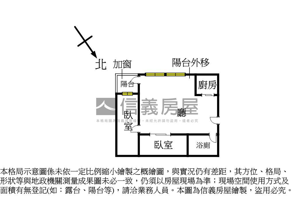 ｜成家首選｜低總價兩房房屋室內格局與周邊環境