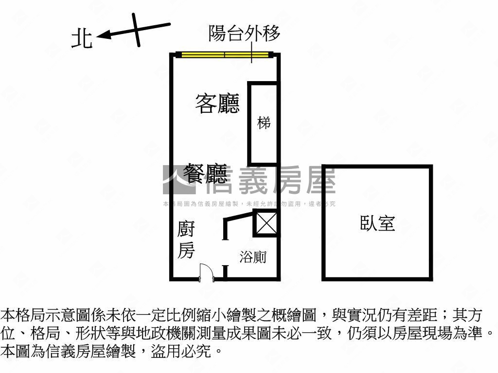 捷運溫馨小豪宅房屋室內格局與周邊環境