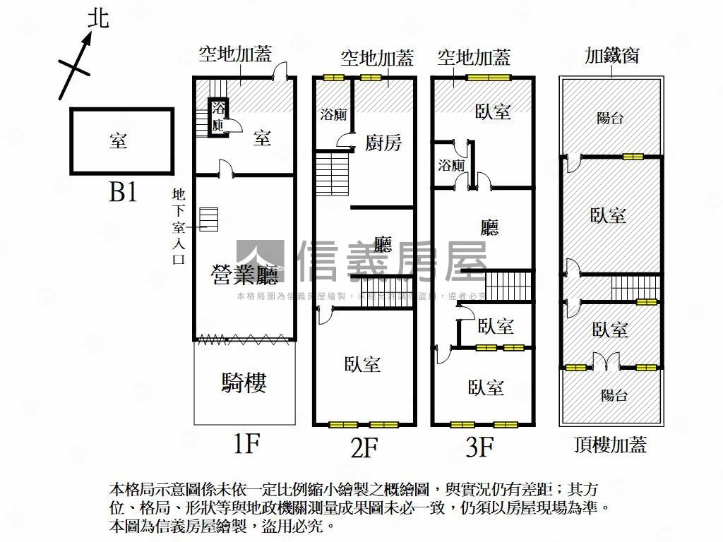 鳳山正路稀有透天店面房屋室內格局與周邊環境