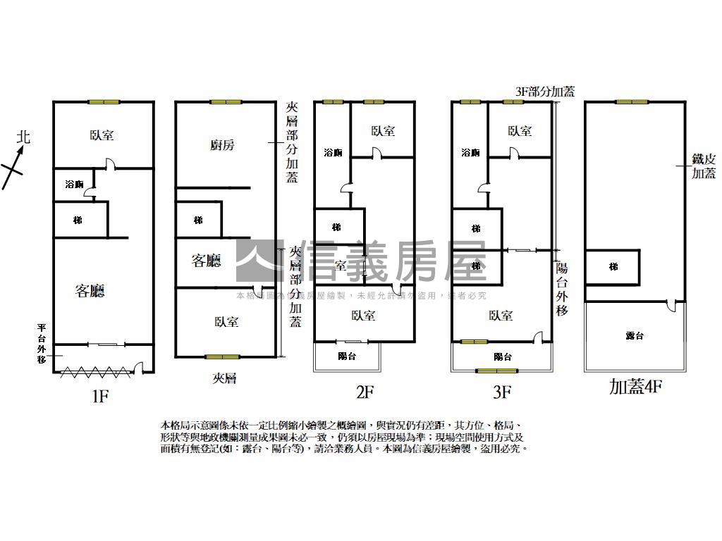 未來Ｇ０１近長興路透天房屋室內格局與周邊環境