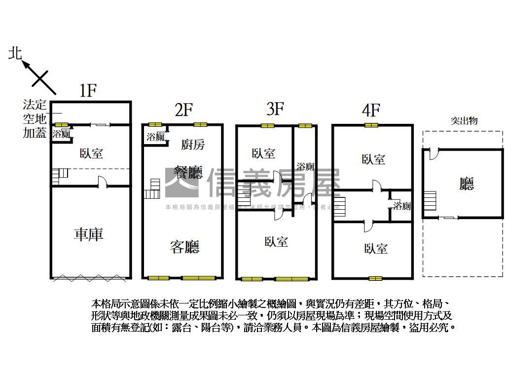 Ａ４全新烏日低總價透天房屋室內格局與周邊環境