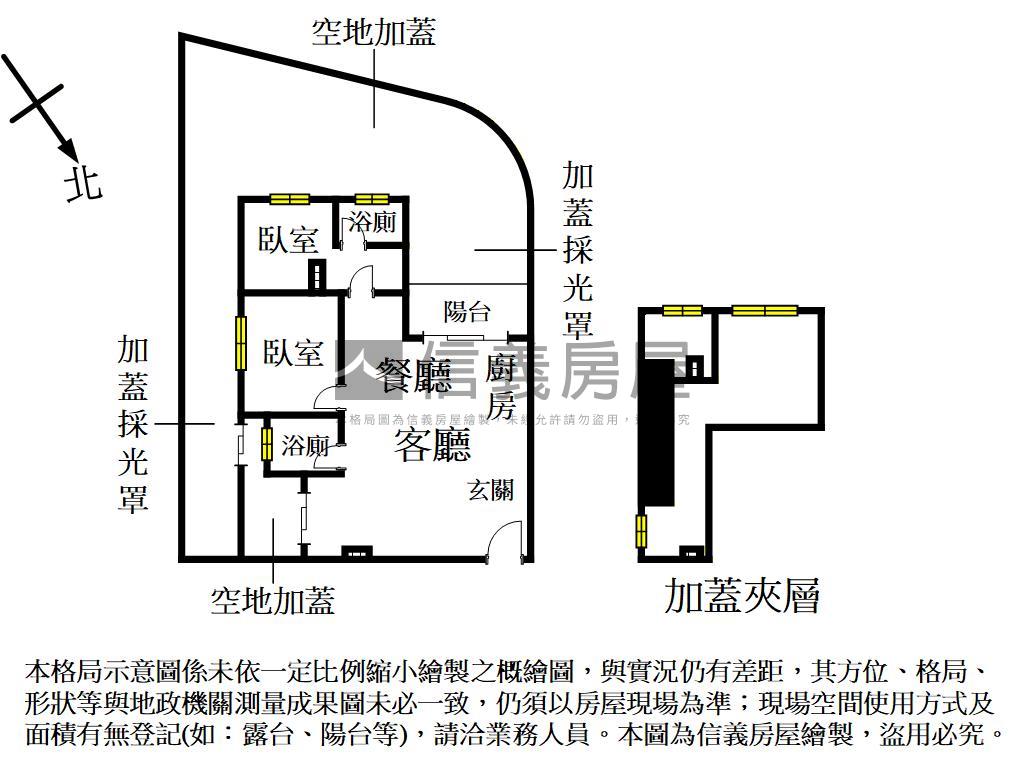 近青埔｜隱ＨＯＵＳＥ兩房房屋室內格局與周邊環境