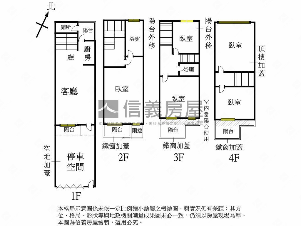 新案大地坪臨路雙車美透天房屋室內格局與周邊環境