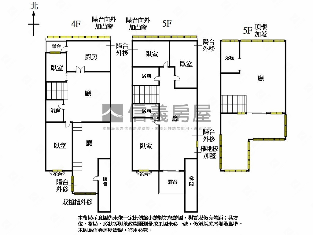 專任－奇岩樓中樓附車位房屋室內格局與周邊環境