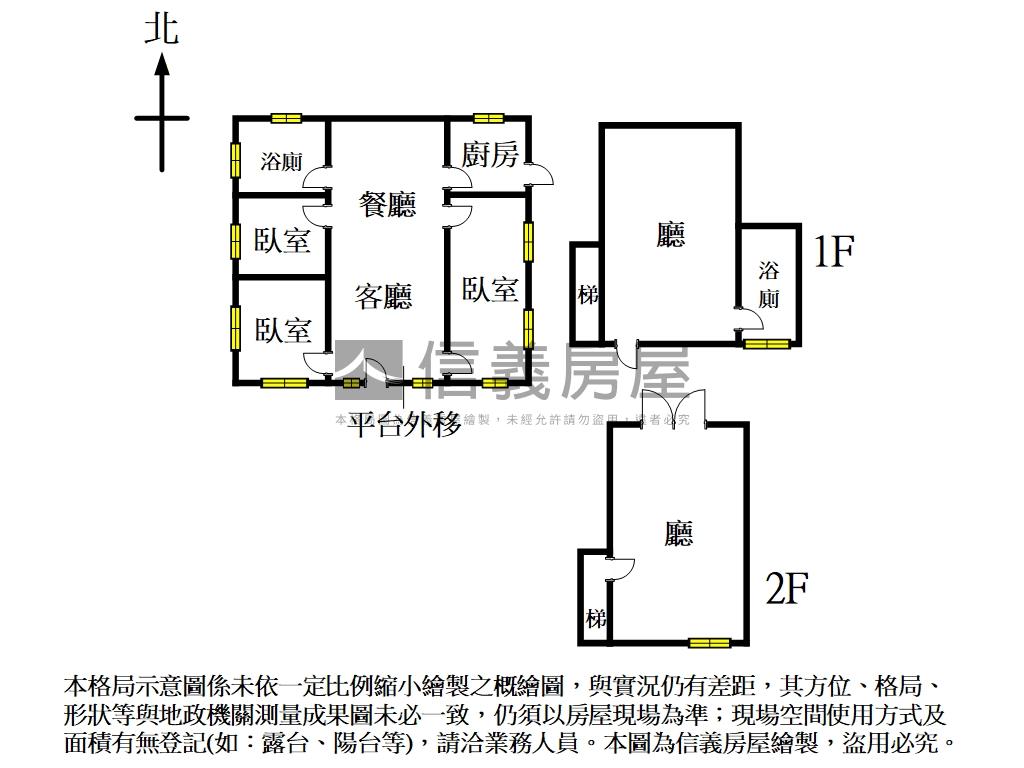 陽明山遼闊土地稀有釋出房屋室內格局與周邊環境