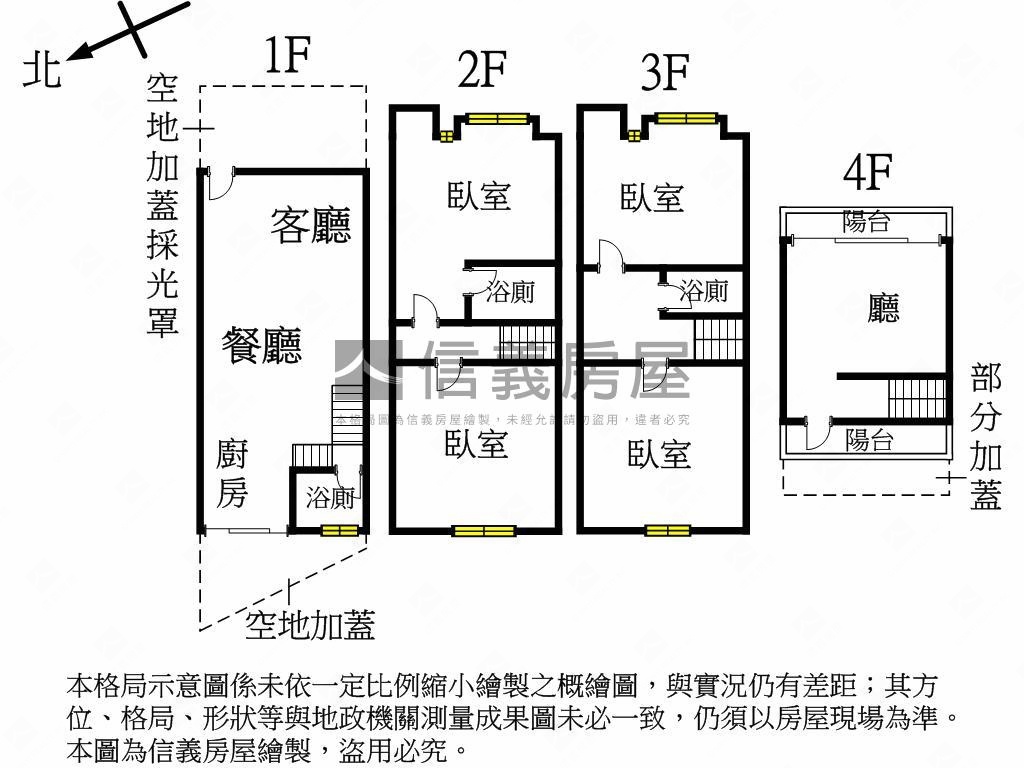 新光田特區美透天房屋室內格局與周邊環境