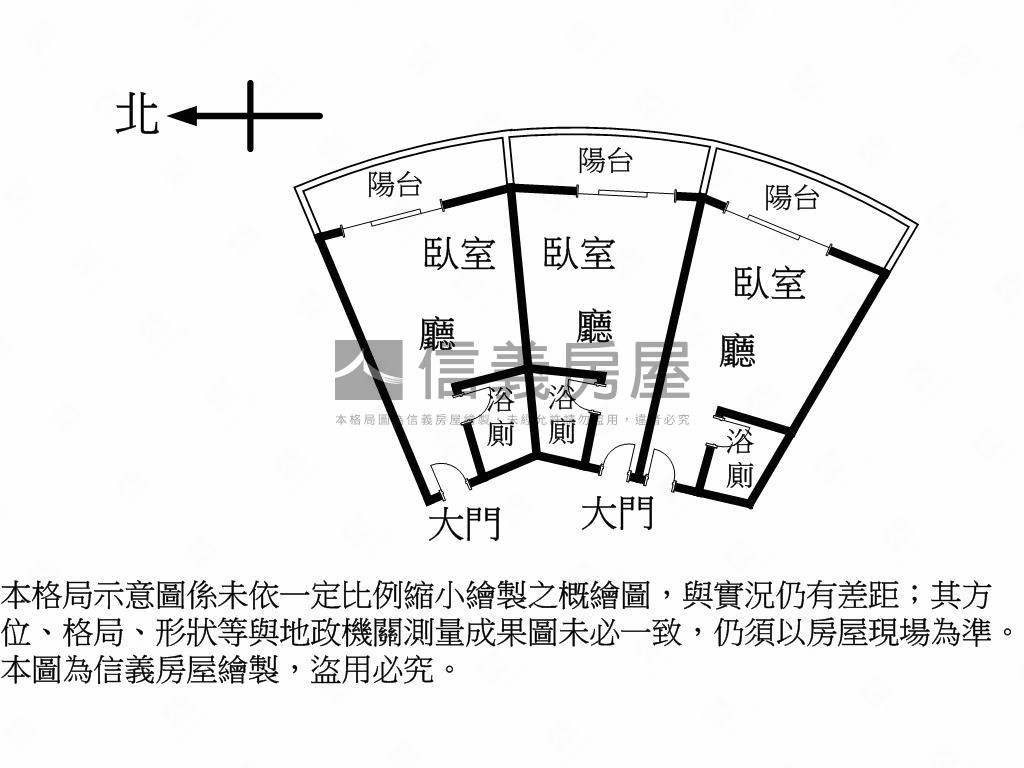 未來之翼收租３套房房屋室內格局與周邊環境