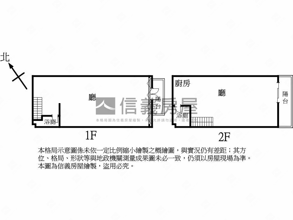高鐵雙車位黃金店面房屋室內格局與周邊環境