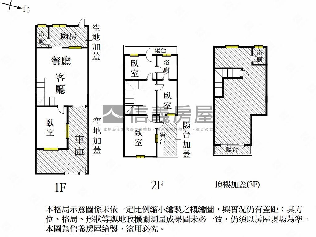 近北區免千萬孝親車庫透天房屋室內格局與周邊環境