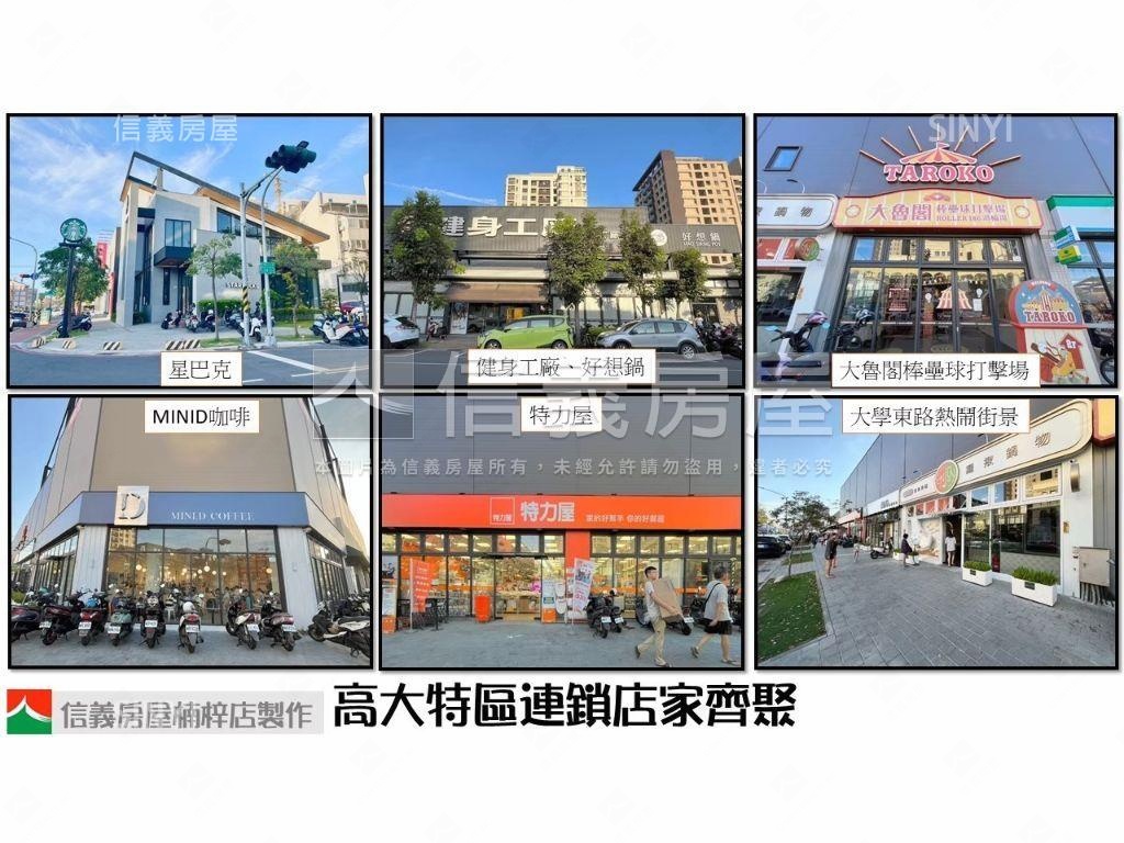 近高大社區型車庫透天房屋室內格局與周邊環境