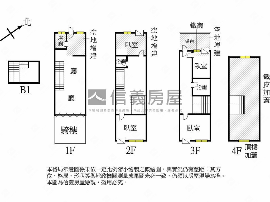 鼎中正路透天房屋室內格局與周邊環境