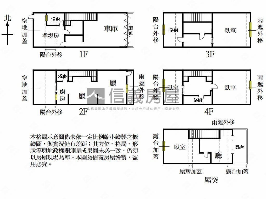 東勇街幸福透天房屋室內格局與周邊環境