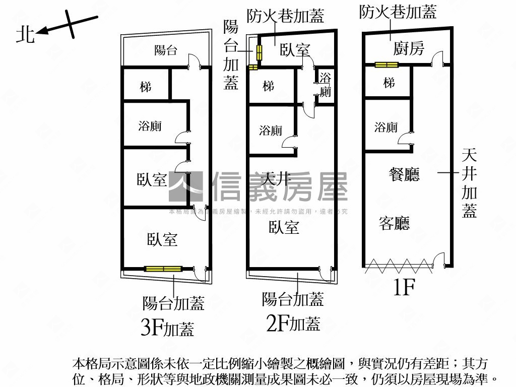 竹北仁愛學區裝潢透天房屋室內格局與周邊環境