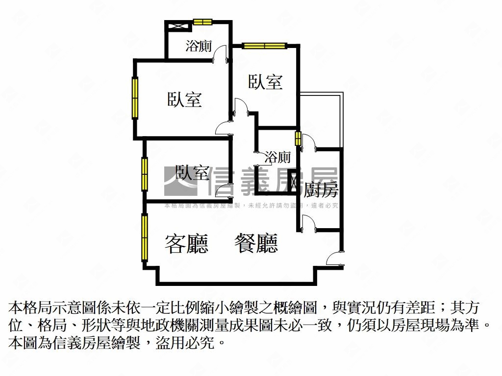 高鐵通勤｜帝璽高樓三房房屋室內格局與周邊環境