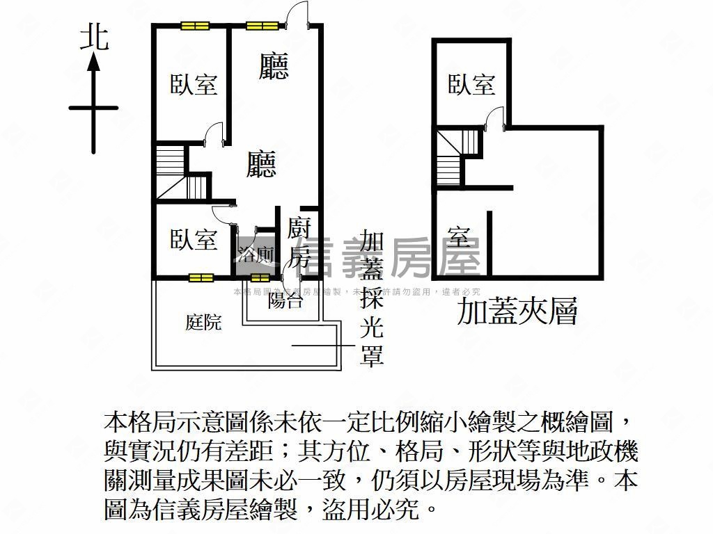 有庭院的房子房屋室內格局與周邊環境