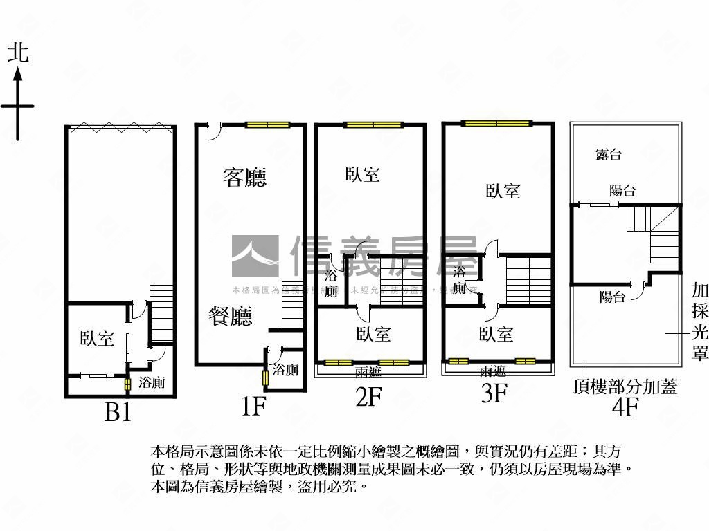 稀有雙十流域別墅房屋室內格局與周邊環境