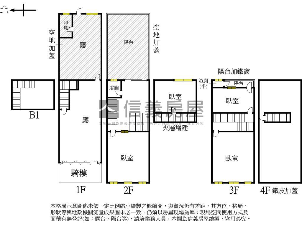 文化中心低總騎樓透天房屋室內格局與周邊環境