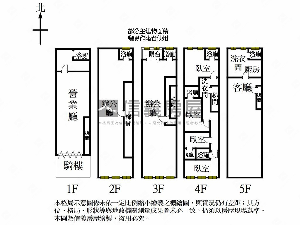 中正北車漢口稀有透天房屋室內格局與周邊環境