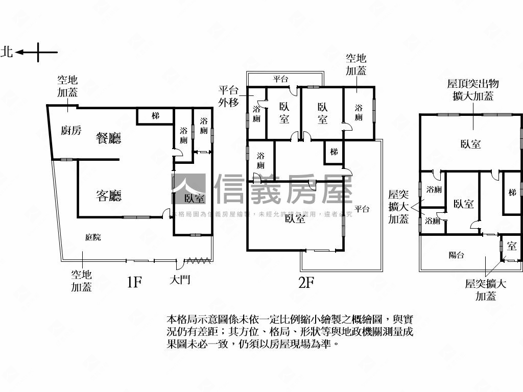 鳥語花香汐萬透天房屋室內格局與周邊環境