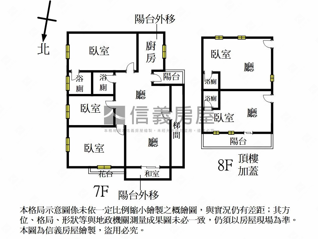 一橋之隔到北市的電梯頂加房屋室內格局與周邊環境