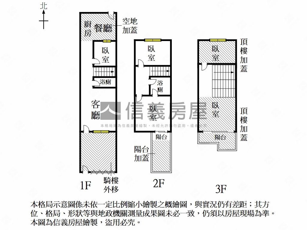 湖美獨院｜極簡白清新透天房屋室內格局與周邊環境