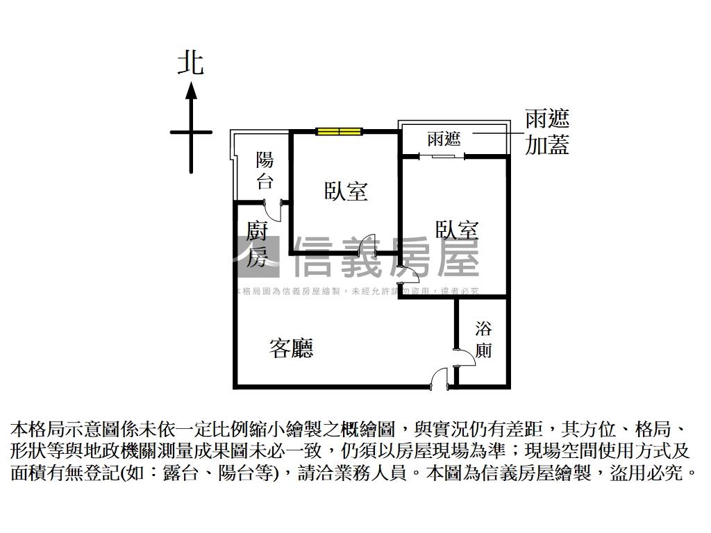 雙捷匯核心｜唯美兩房釋出房屋室內格局與周邊環境