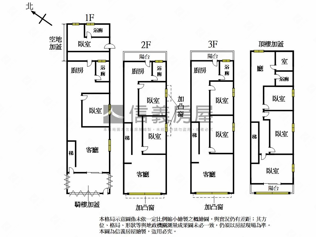 板橋透天。大業千秋房屋室內格局與周邊環境