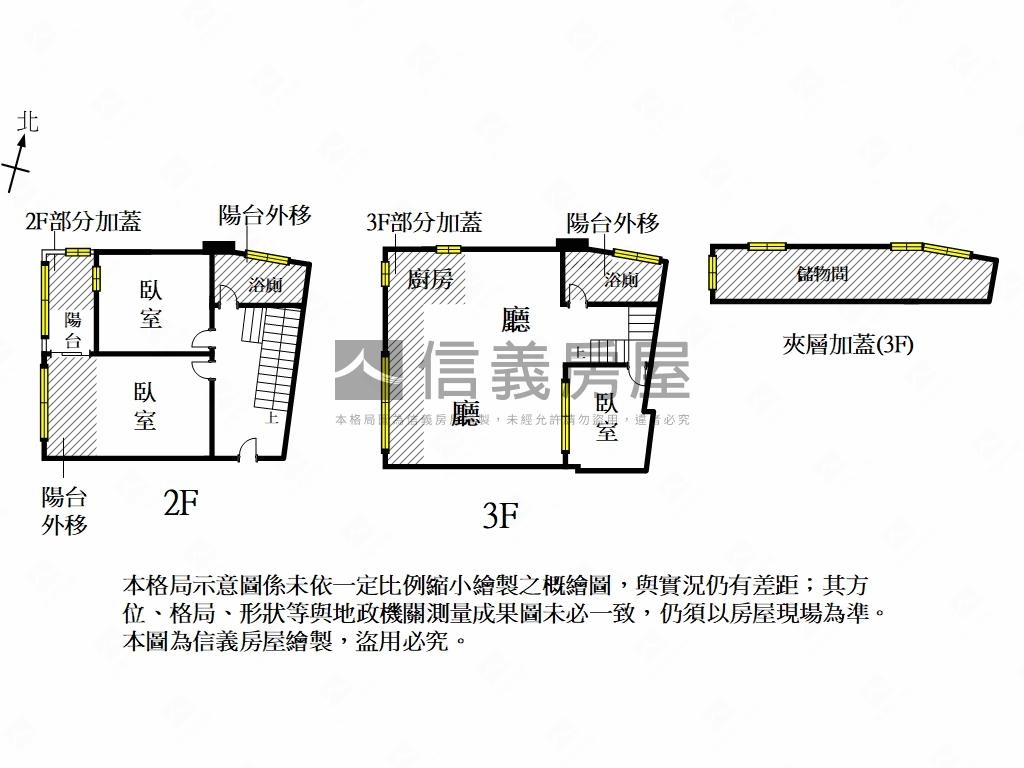 成大富境｜採光質感三房房屋室內格局與周邊環境