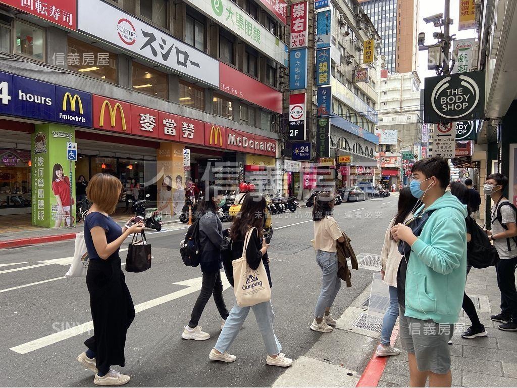 正公園路金雞母地上權透天房屋室內格局與周邊環境