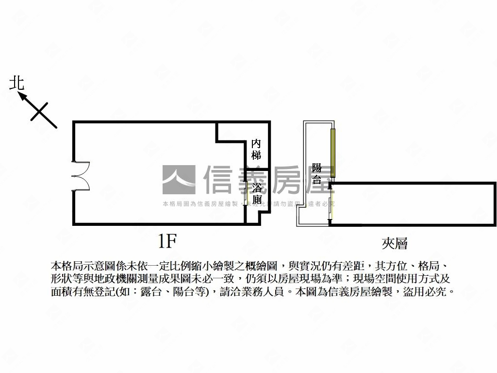 力璞之星財源滾滾金店面Ａ房屋室內格局與周邊環境
