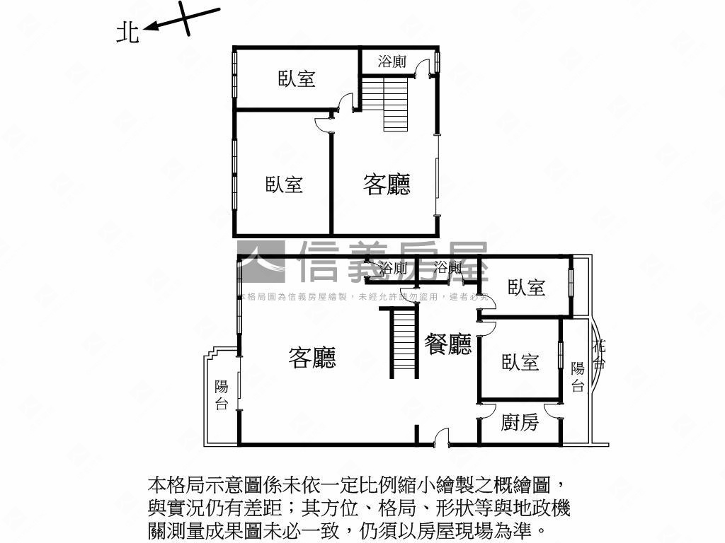 高雄車站景觀通風四房平車房屋室內格局與周邊環境