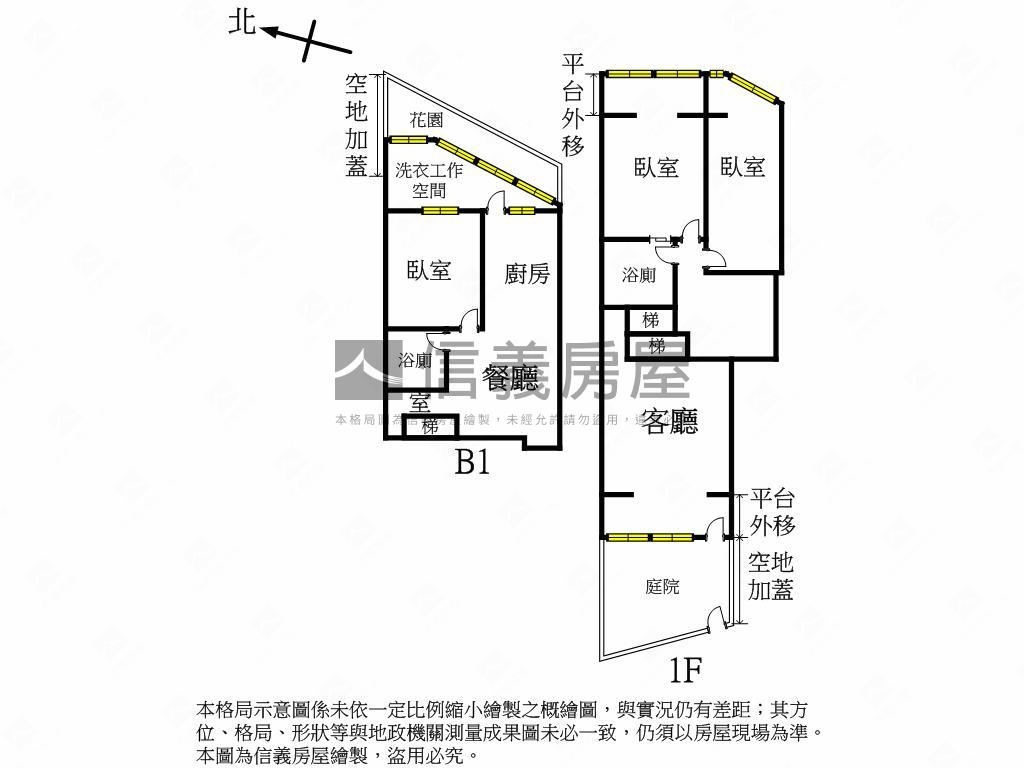 前庭後院☆精美珍藏一樓房屋室內格局與周邊環境