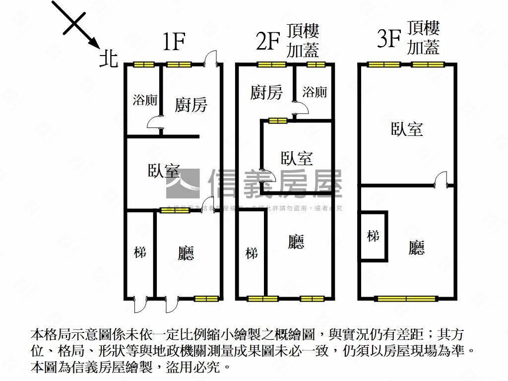 ＳＳ市場旁低總透天金雞母房屋室內格局與周邊環境