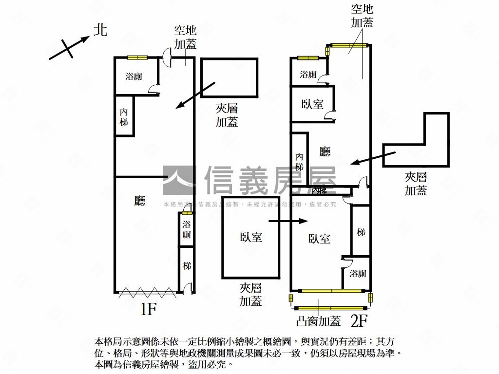 未來萬大新妝透天房屋室內格局與周邊環境