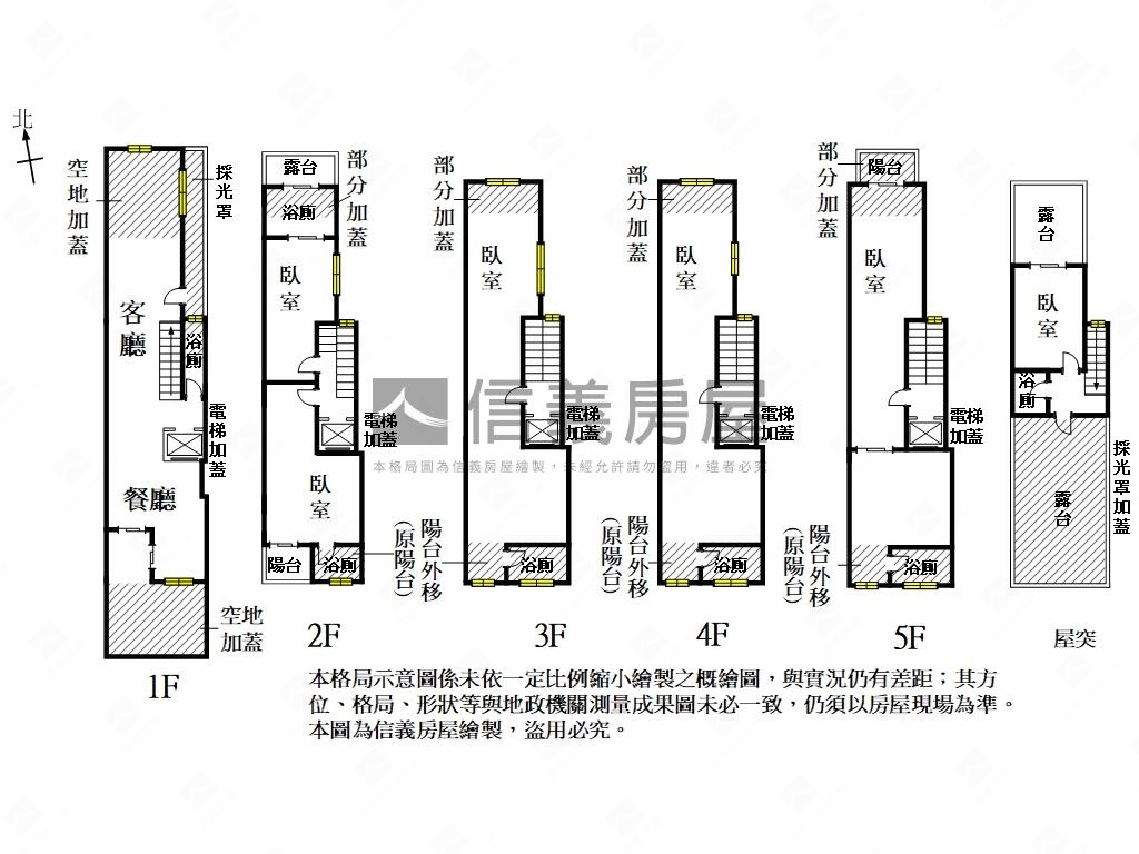 白境挑高・光灑綠庭靜謐宅房屋室內格局與周邊環境