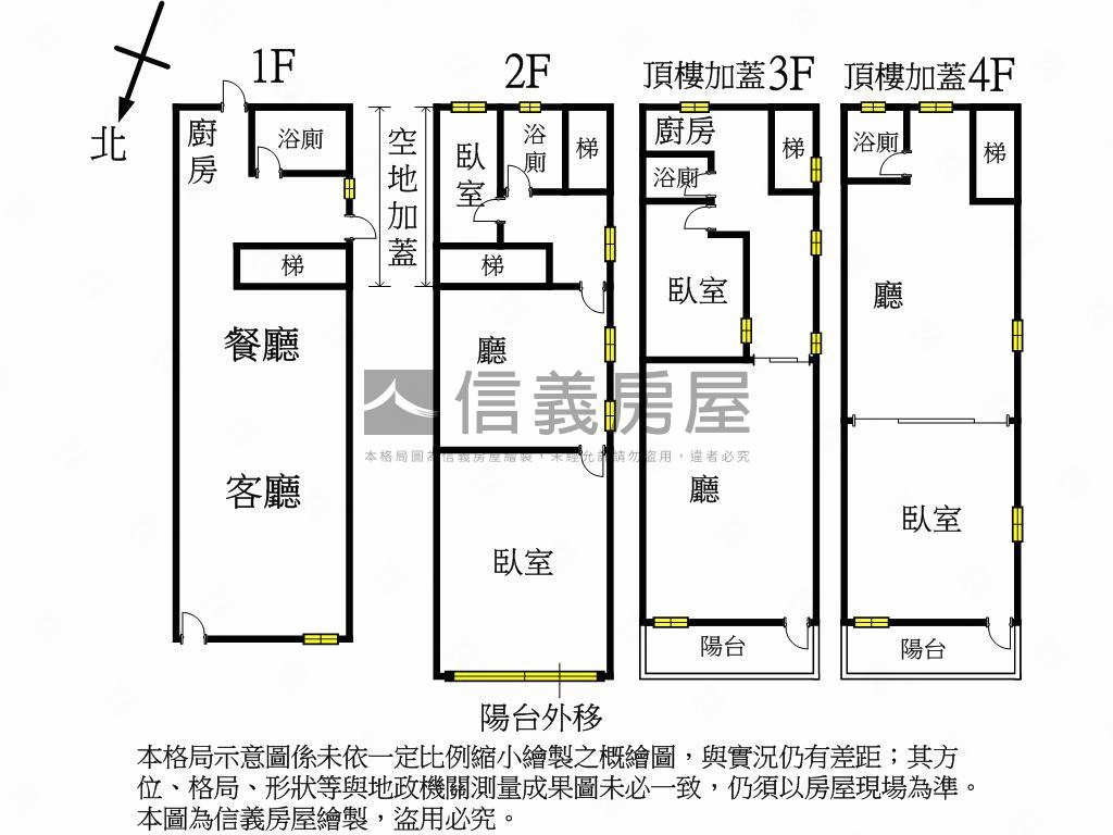 自強邊間潛力透天房屋室內格局與周邊環境