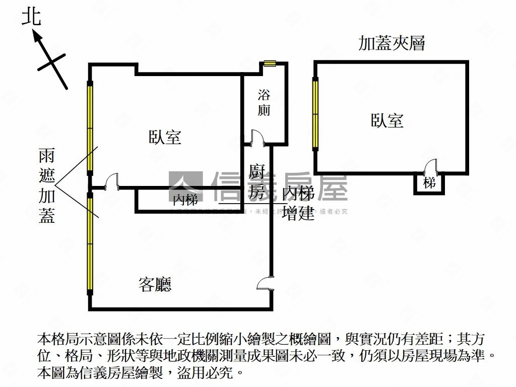 東門捷運‧信義路挑高雅居房屋室內格局與周邊環境