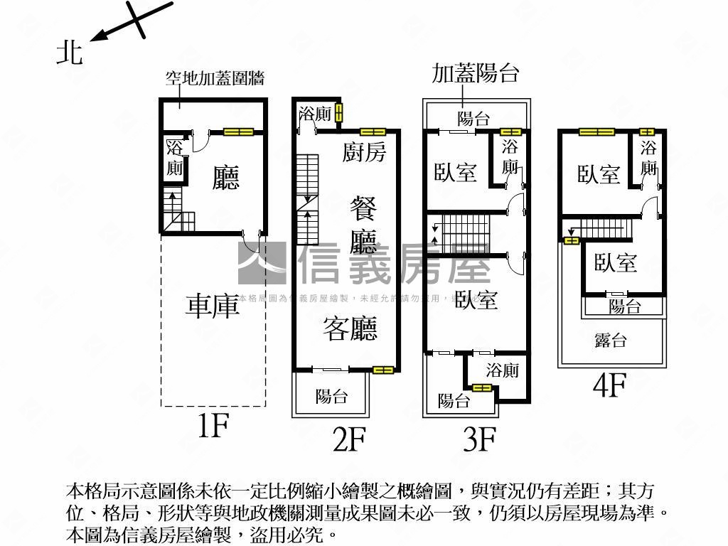 正義路質感別墅房屋室內格局與周邊環境