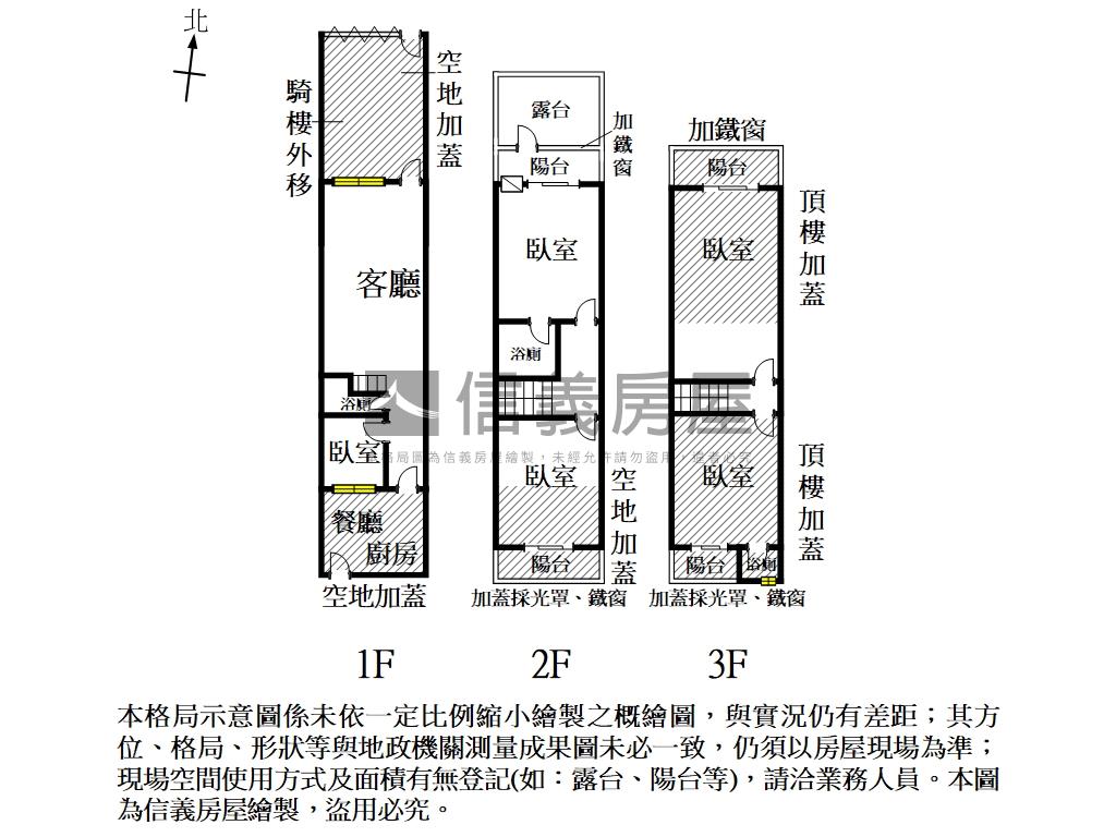 崇明學區採光棒棒傳統透天房屋室內格局與周邊環境