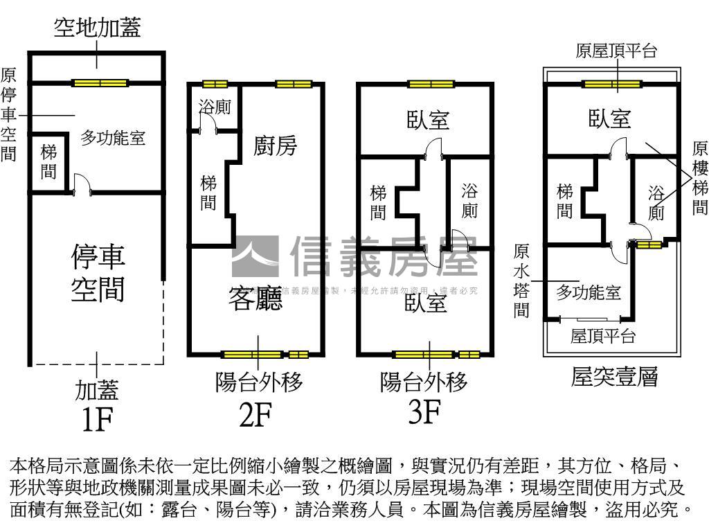 宏亞里想國｜沙鹿美透天房屋室內格局與周邊環境