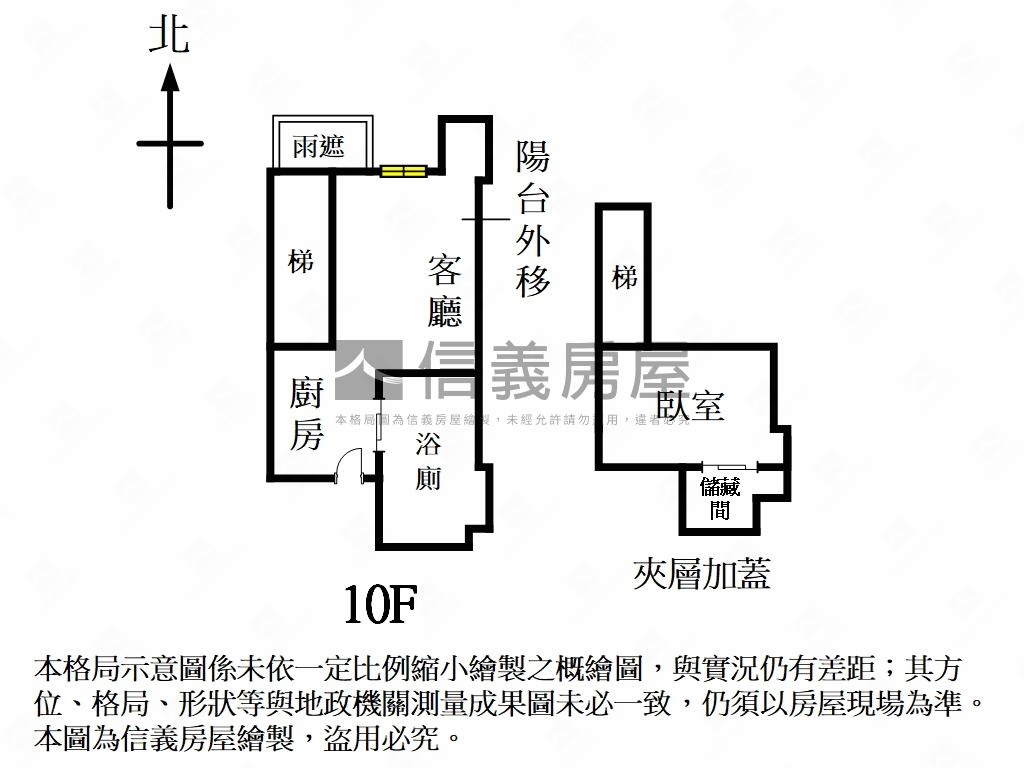 小資族最愛挑高套房房屋室內格局與周邊環境