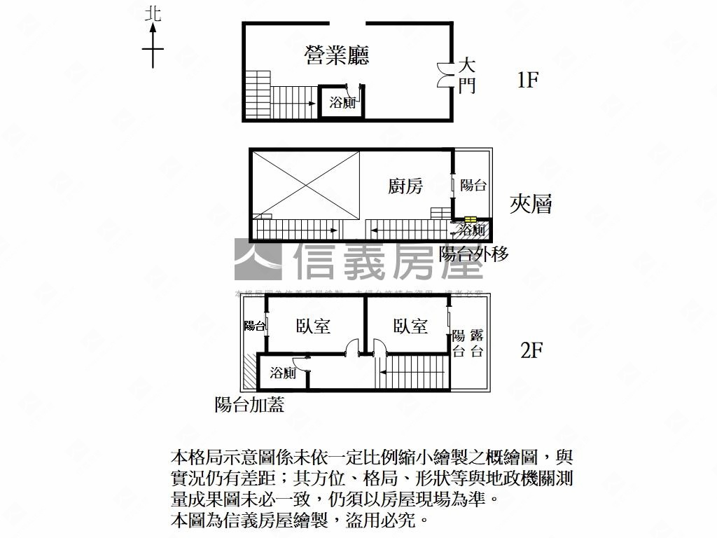 上禾２挑高店面附車位房屋室內格局與周邊環境
