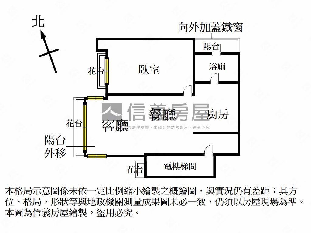 信義新貴經典小豪宅房屋室內格局與周邊環境