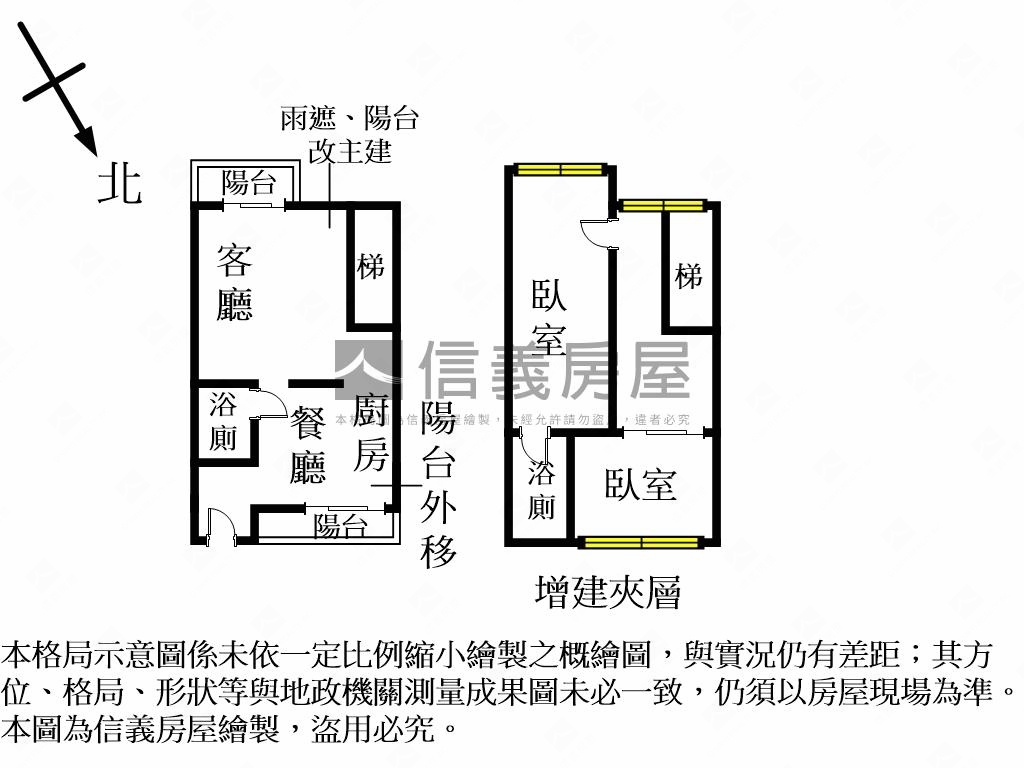 近台鐵夢享家高坪效房屋室內格局與周邊環境