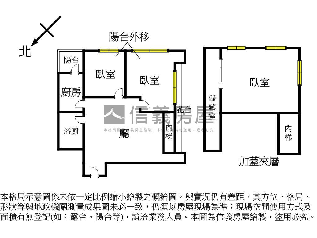 台北新貴｜輕奢質感首購宅房屋室內格局與周邊環境