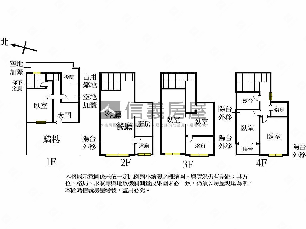 彰化大村美透天房屋室內格局與周邊環境