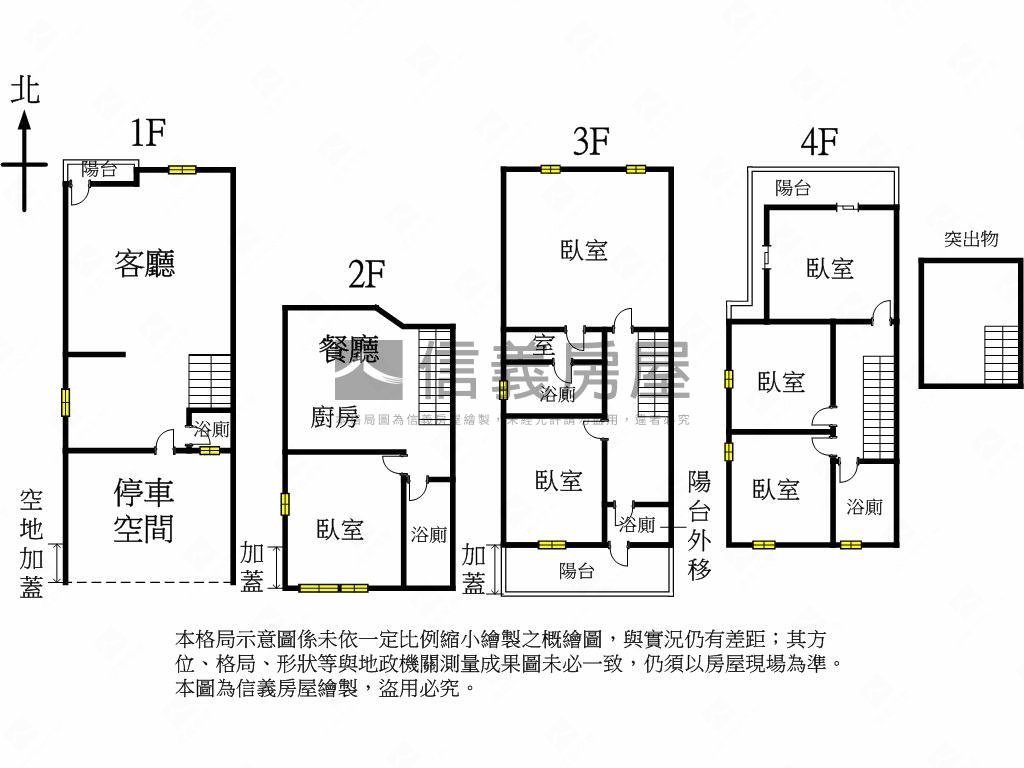 海灣典雅豪墅稀有釋出房屋室內格局與周邊環境